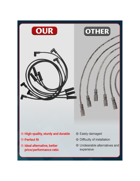 Cables de Bujía Ntoauto 9746BB 8mm 127cm 111.76cm 63.5cm