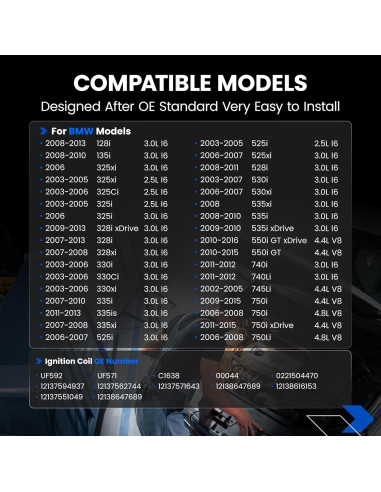 Paquete de 6 Bobinas de Encendido SYKRSS UF571 para BMW