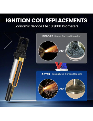 Paquete de 6 Bobinas de Encendido SYKRSS UF571 para BMW