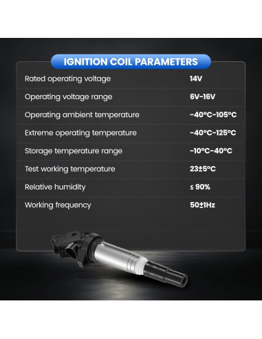 Paquete de 6 Bobinas de Encendido SYKRSS UF571 para BMW