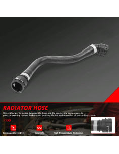 Manguera de Refrigerante Bomunik 17128634285 para BMW 1 2 3 4 2