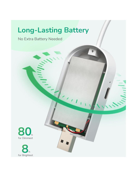 Luz de Lectura EDISHINE Recargable USB con Clip 3 Modos