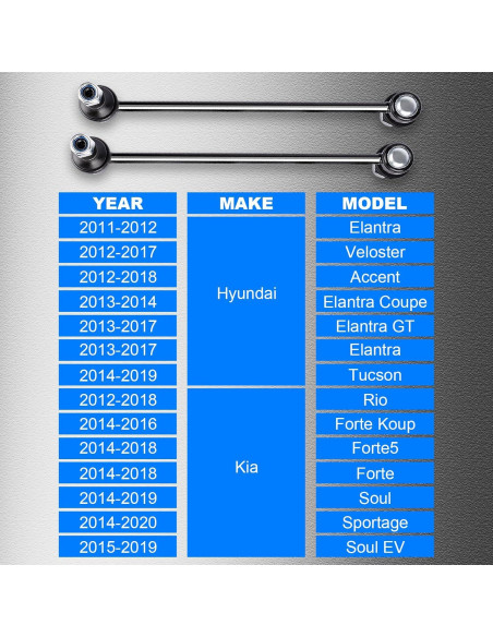 Enlace de Barra Estabilizadora Frontal Yeoflagtrade K750523 - Hyundai/Kia