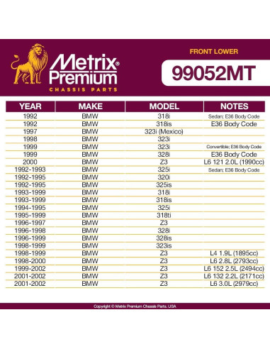Kit de Bujes de Control Inferior Metrix para BMW Z3 y 323i