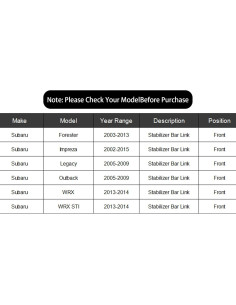 CYYDE Kit Enlace Barra Estabilizadora Delantera K750049 Subaru 2