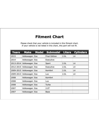 Sensor de Aumento de Turbo PartCatalog PC-461859 para Volkswagen Eos 2.0L