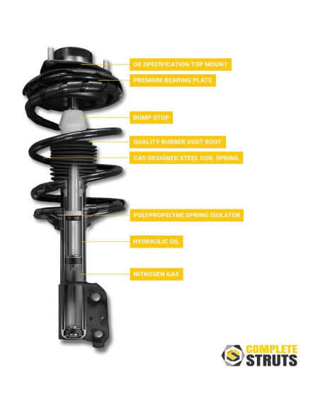 Ensambles de Estribos Completos Complete Struts para Audi A5 Quattro 2008-2017 - Juego de 2