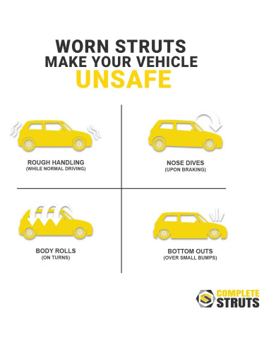 Ensambles de Estribos Completos Complete Struts para Audi A5 Quattro 2008-2017 - Juego de 2