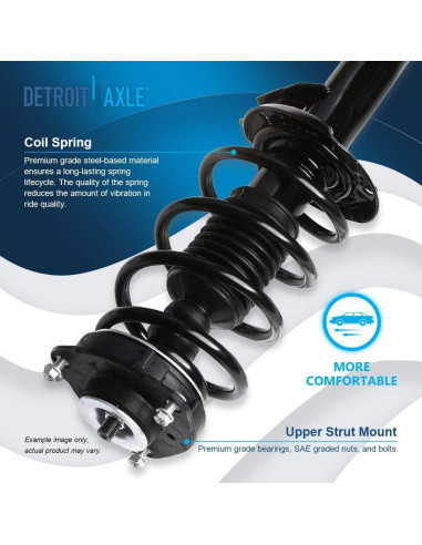 Kit de Suspensión Completo Detroit Axle para VW y Audi