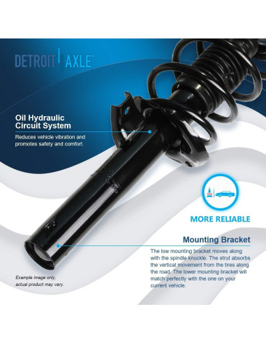 Kit de Suspensión Completo Detroit Axle para VW y Audi