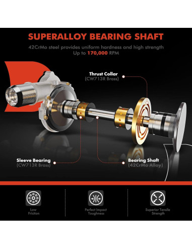 Kit Turbo A-Premium con Actuador y Junta para Audi TT 1.8L