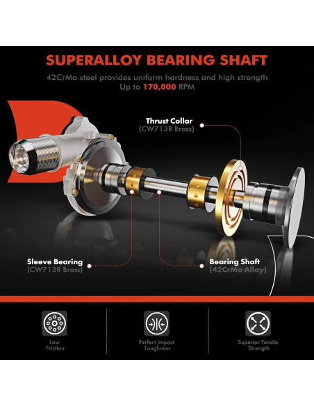 Kit Turbo A-Premium con Actuador y Junta para Audi TT 1.8L