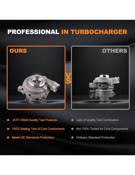 Turbocompresor TOPAZ GT3782VA para Ford F250 F350 6.0L Diesel