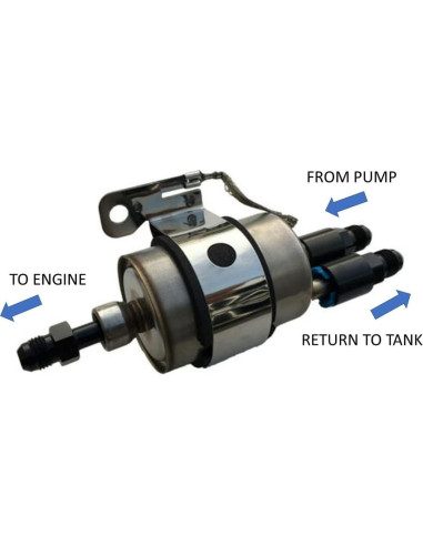 Kit Regulador de Presión Combustible GXARTS AN6 para EFI LS Swap