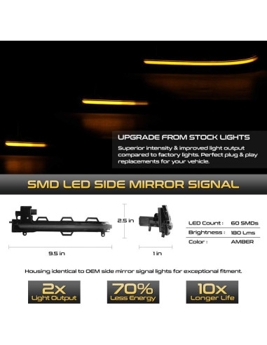 Señal de Giro Secuencial LED VIPMOTOZ Ahumada para BMW