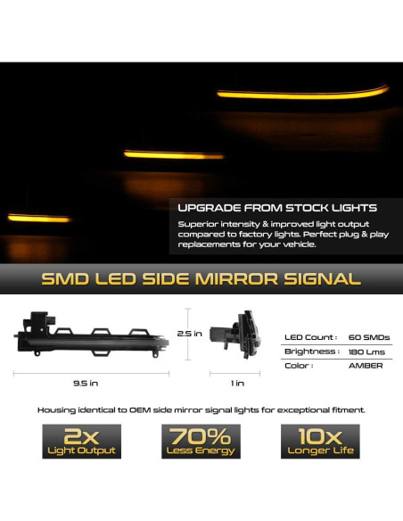 Señal de Giro Secuencial LED VIPMOTOZ Ahumada para BMW