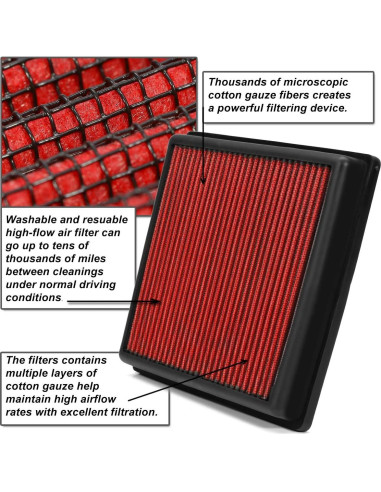 Filtro de aire de alto flujo Auto Dynasty para Peugeot 307 CC/SW