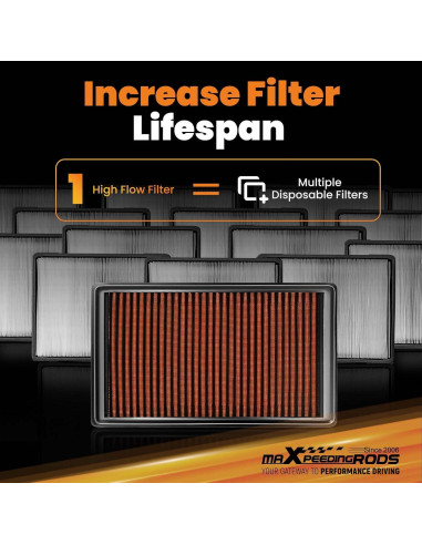Filtro de Aire Lavable maXpeedingrods para Audi y VW 2013-2021