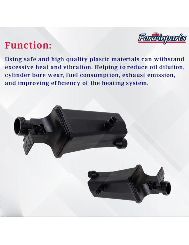 Tanque de Expansión con Tapa y Sensor BMW E46 E83 17117573781