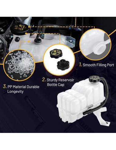 Tanque de Refrigerante SYKRSS 603-102 Compatible Chevy