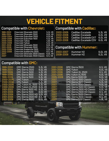 Tanque de Refrigerante SYKRSS 603-102 Compatible Chevy