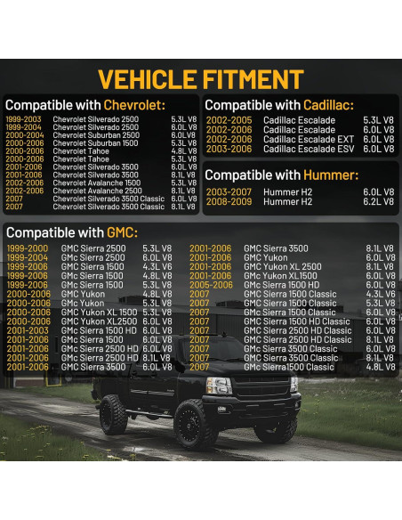Tanque de Refrigerante SYKRSS 603-102 Compatible Chevy