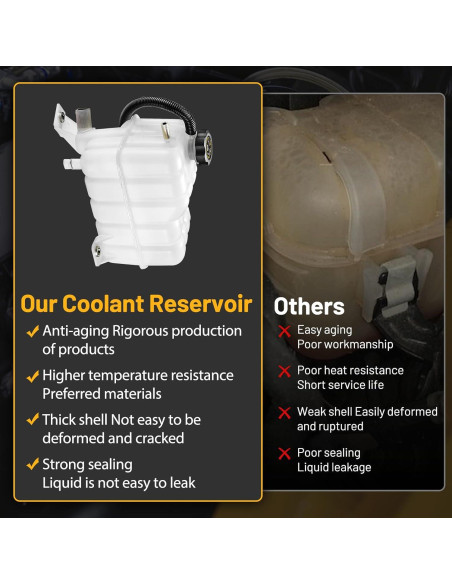 Tanque de Refrigerante SYKRSS 603-102 Compatible Chevy