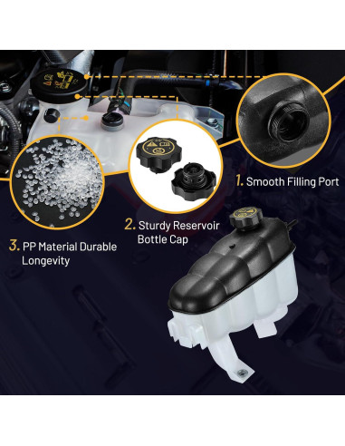 Tanque de Refrigerante SYKRSS 603-973 Compatible GMC/Chevy