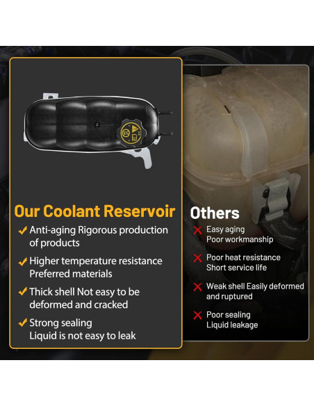 Tanque de Refrigerante SYKRSS 603-973 Compatible GMC/Chevy