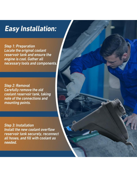 Tanque de Refrigerante Torquizo con Sensor y Tapa para BMW