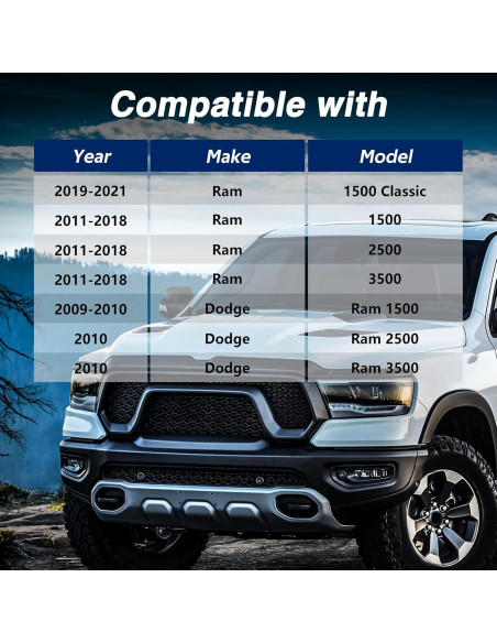 Soporte de Palanca de Cambios EVRBUL con Solenoide para Ram
