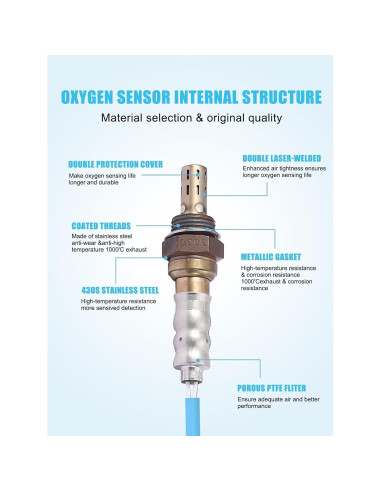 Sensor de Oxígeno O2 TAUTOY para Mini Cooper 2007-2010 2 Pcs
