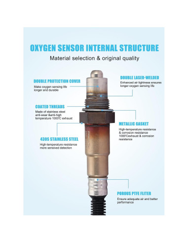 Sensor de Oxígeno Descendente TAUTOY 250-25112 para Audi y VW