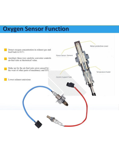 MANATEE Juego Sensor de Oxígeno O2 Honda Civic 1.8L 2006-2015