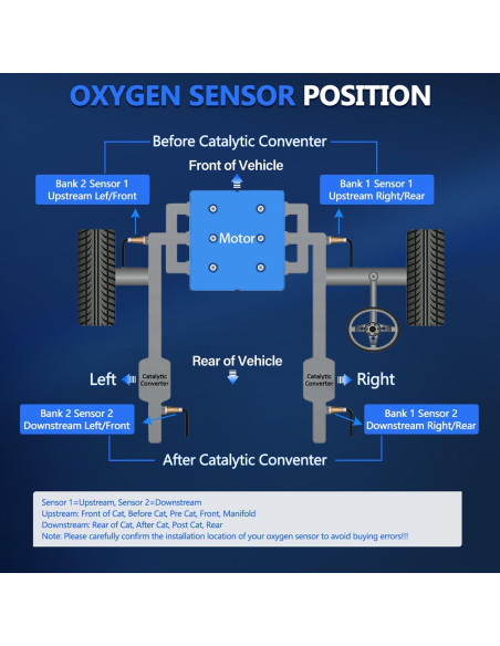 Sensor de Oxígeno Maxfavor O2 para BMW 128I 135I 323I 328I 335I