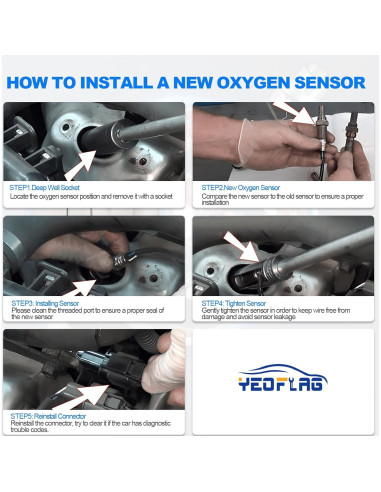 Sensor de Oxígeno O2 Yeoflagtrade Juego de 2 para Audi