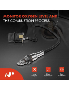 Sensor de Oxígeno O2 A-Premium para BMW 2014-2019, 4 Cables 2