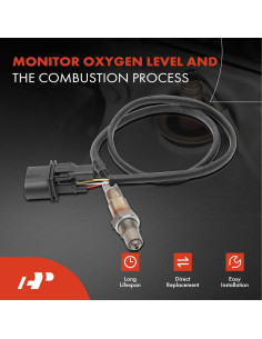 Sensor de Oxígeno A-Premium para Volkswagen y BMW 2