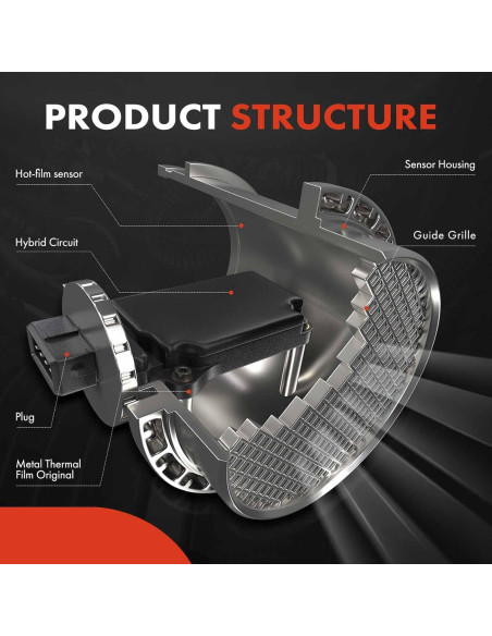 Sensor de Flujo de Aire Masivo A-Premium 6 Pines para Ford