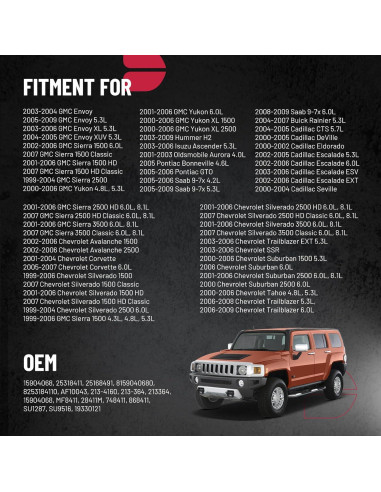 Sensor de Flujo de Aire Masivo BDFHYK MAF 25168491 Compatible