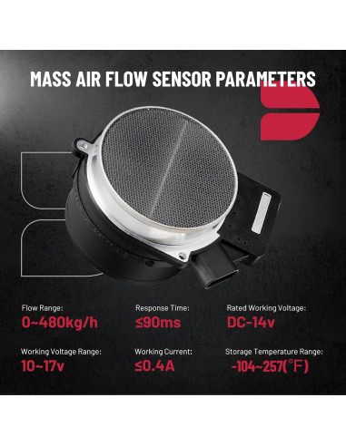 Sensor de Flujo de Aire Masivo BDFHYK MAF 25168491 Compatible