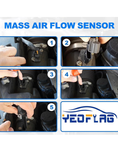 Sensor de Flujo de Aire MAF Yeoflagtrade 13621432356 Compatible BMW