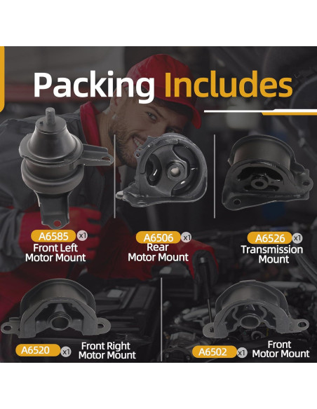 Kit de Soporte de Motor y Transmisión Honda CR-V 5 Pcs
