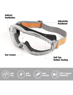 Gafas de Seguridad MELASA Antivaho y Antirayaduras para Laboratorio 2