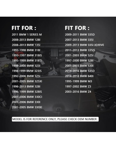 Kit de Montaje Motor Transmisión MUNIK 4PCS BMW 2005-2015