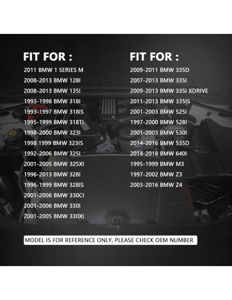 Kit de Montaje Motor Transmisión MUNIK 4PCS BMW 2005-2015