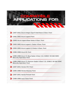 Kit de Frenos Delanteros R1 Concepts Cerámicos para Acura y Honda 2