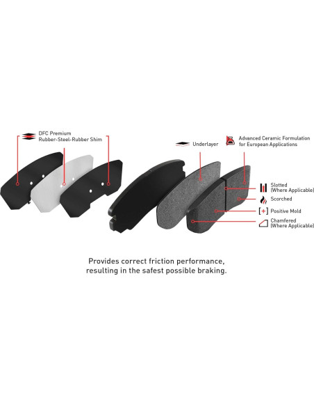 Kit de frenos Dynamic Friction para Peugeot 405 1989-1991