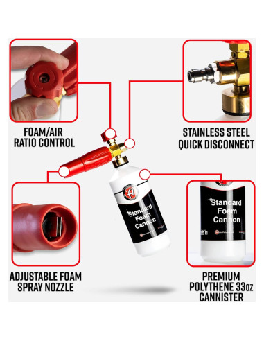 Cannon de Espuma Adam's Polishes 1L - Pulverizador para Lavado de Autos