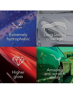 Kit Recubrimiento Cerámico de Grafeno Nova Alba 70ml - Protección 5 Años 2